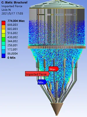 Анализ загруженного силоса