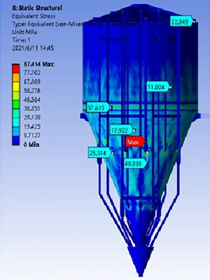 Анализ конструкции силоса и возможной оптимизации