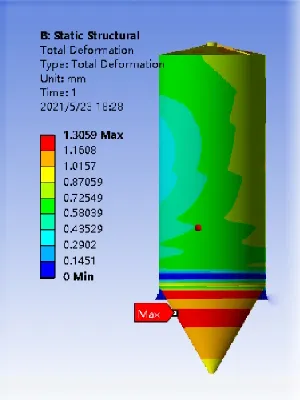 Программное обеспечение собственной разработки для проектирования пневмосеператоров, силосов для смешивания и хранения, пылеуловителей, систем обеспыливания и растаривателей мешков