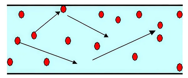 Пневмотранспорт в разреженной фазе