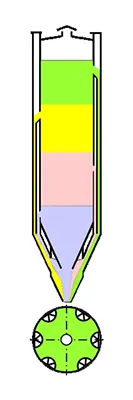 Многоканальный смеситель