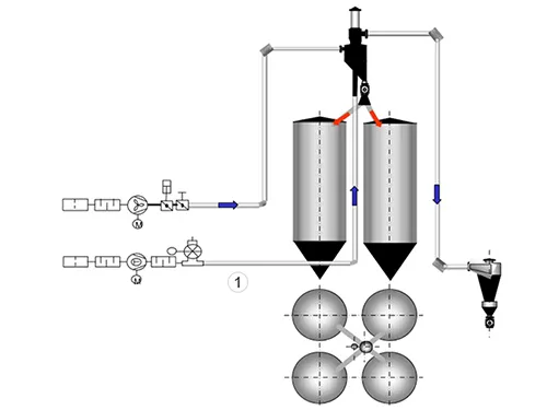 Пневмосепаратор